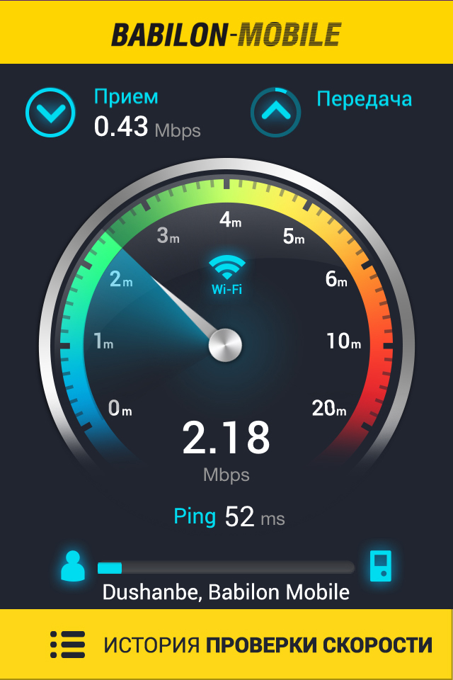 Babilon-M Speed Test
