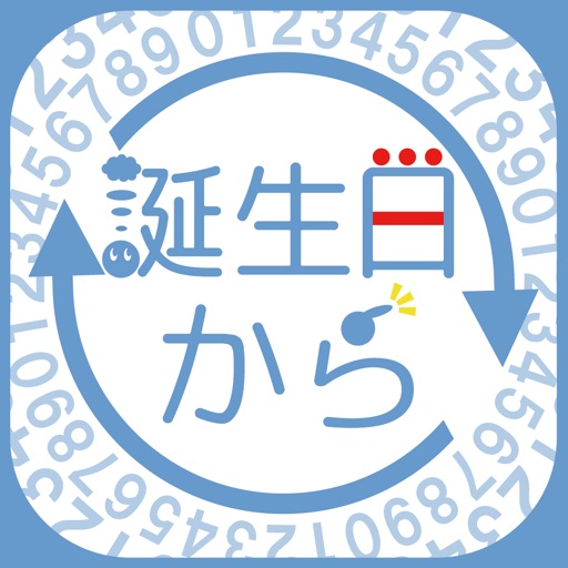 誕生日から...（西暦、元号年、年齢を計算）