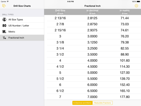 Screenshot #2 for Drill Size Charts - Drill bit size tables to show US Number / Letter and Fraction Inch sizes in Decimal Inch and Metric Conversions