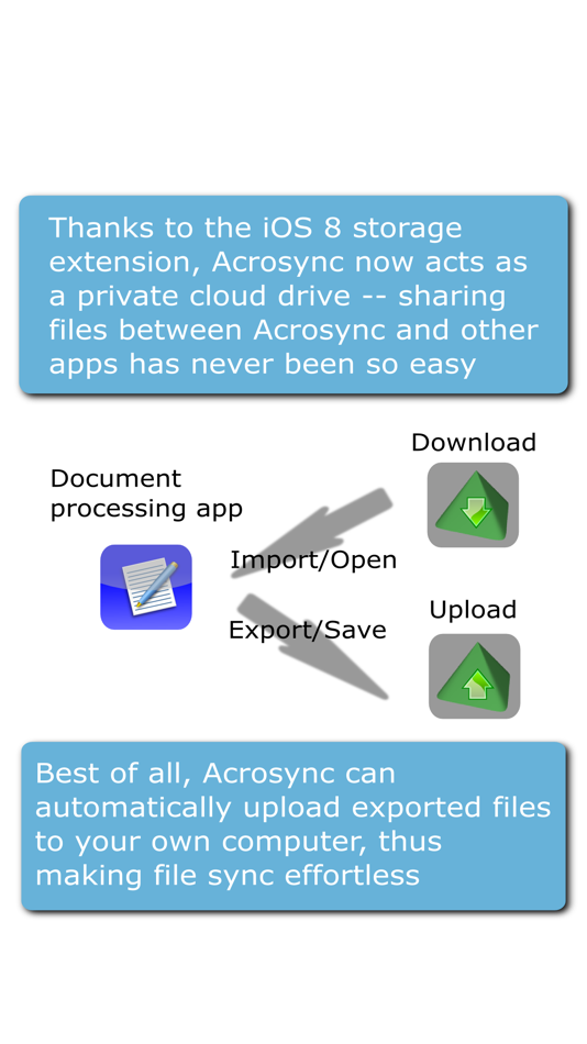 #2. Acrosync - private cloud drive powered by rsync (iOS) 由: Acrosync LLC