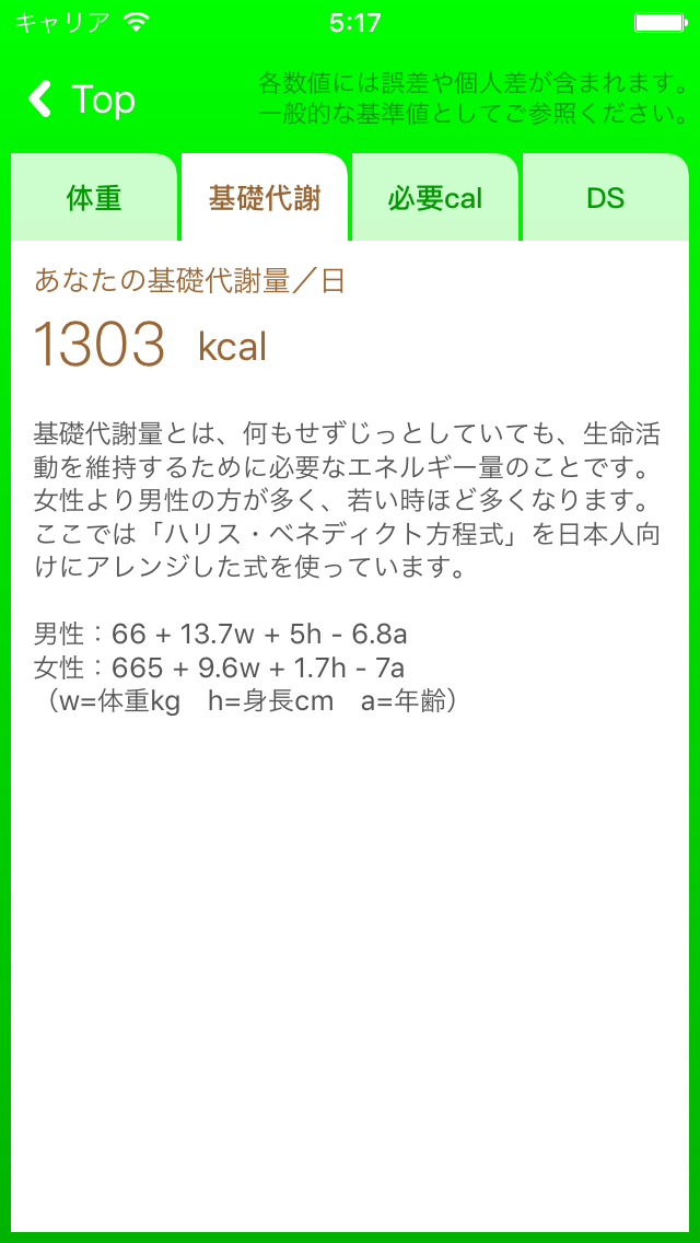 体重チェッカー