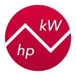 Kilowatts To Horsepower – Power Converter kW to hp