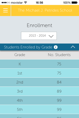 School Central NYC screenshot 3