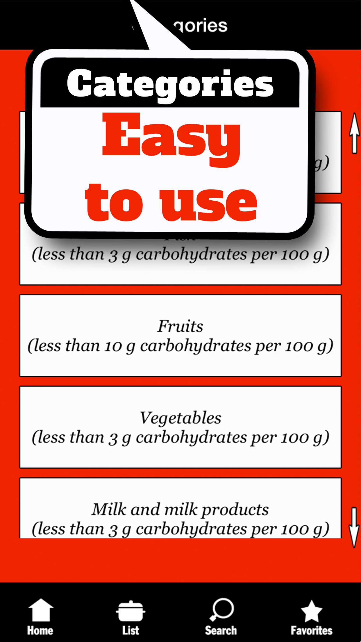 Low Carb Food List - Foods with almost no carbohydrates