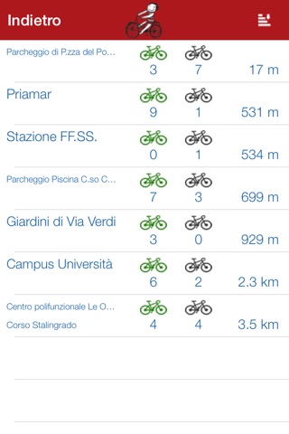 SV Bicincittà screenshot 3