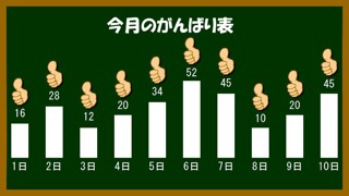 二年生の漢字のおすすめ画像4