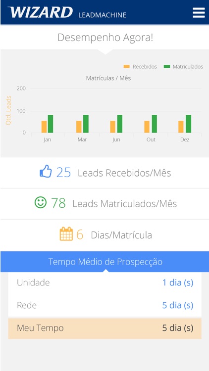 LeadMachine Wizard screenshot-3