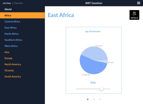 BIRT Gazetteer screenshot 2