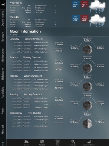 AUS Weather for iPad screenshot 4