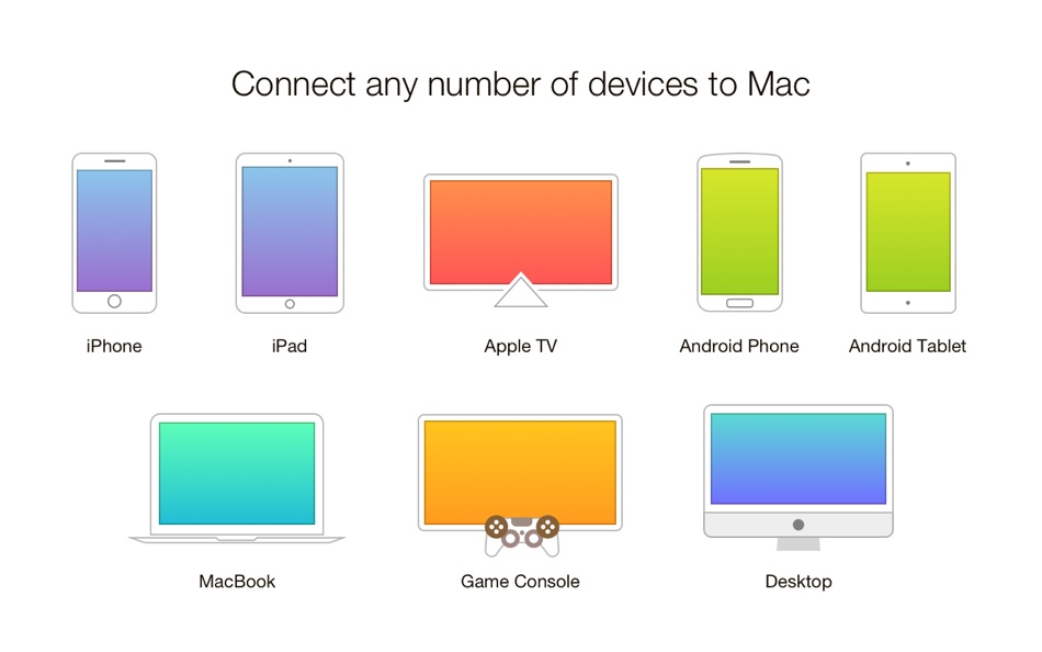 #2. Typeeto: remote BT keyboard (macOS) 由: Eltima