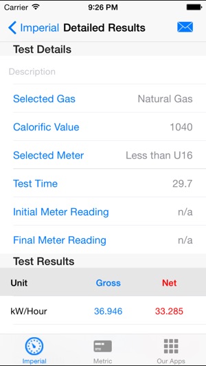 Gas Rate Calculator(圖1)-速報App