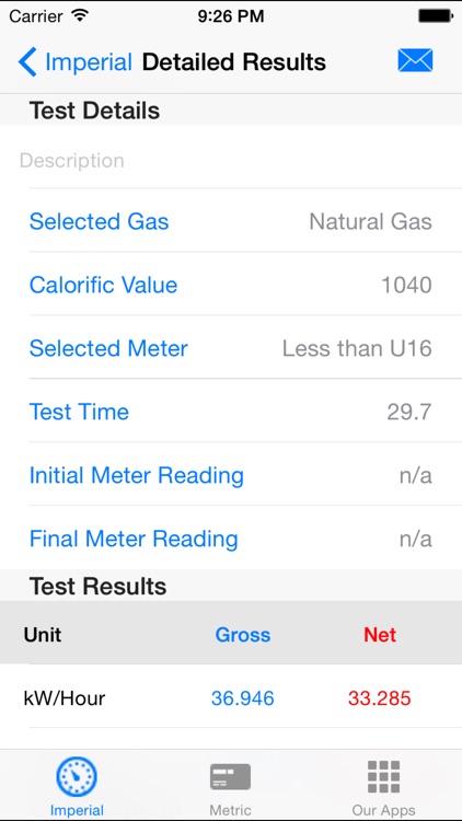 Gas Rate Calculator
