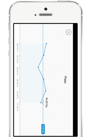 Weight Tracker Pro - Control your weight and BMI ! screenshot 2