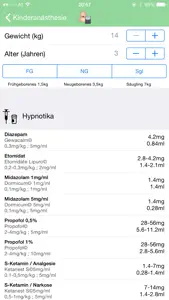 Kinder Anästhesie XS screenshot #3 for iPhone