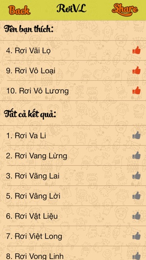 Tên Vui - Tìm biệt danh cho bạn(圖2)-速報App