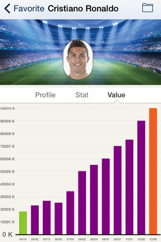 Football Transfer Manager screenshot 4