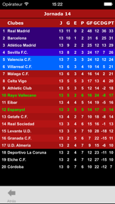 La Liga Fútbol screenshot