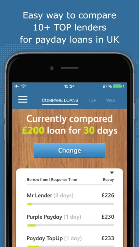 Payday Loans Cred24