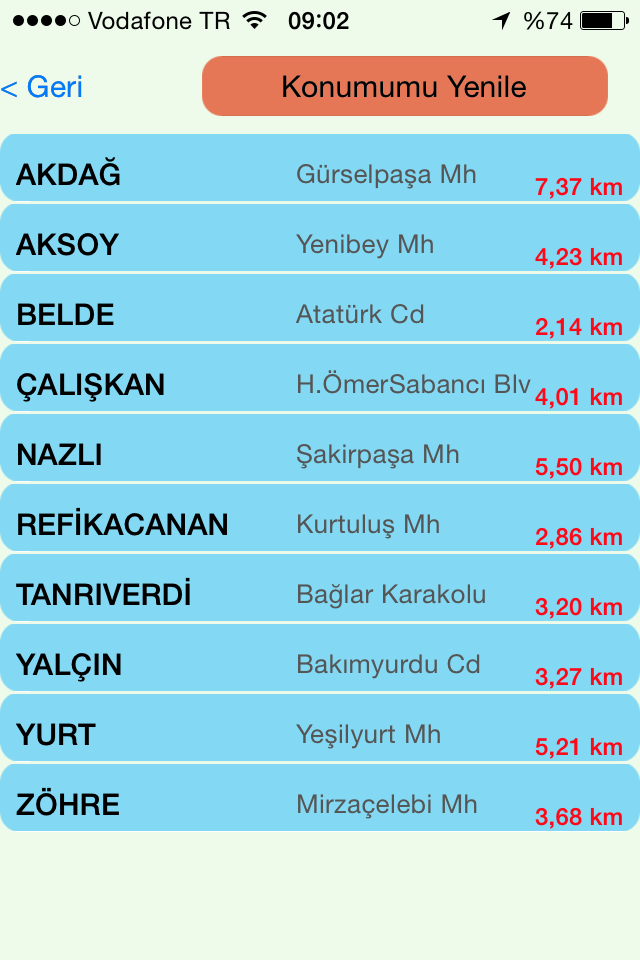Nöbetçi Eczane Adana