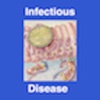 Infectious Disease Blueprint PANCE/PANRE Review