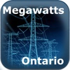Megawatts Ontario