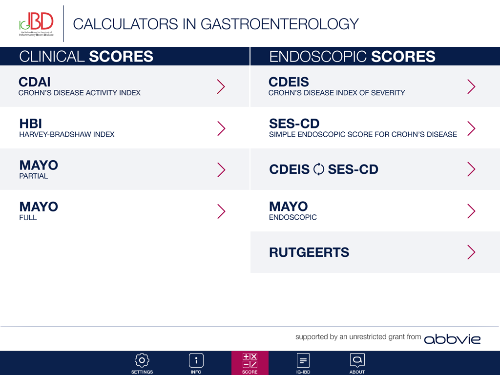IGIBD Scores