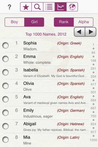 Baby Names by Winkpass - Deluxe screenshot 4