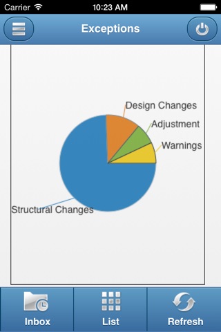 CIMCON SOX-XL Mobile Client screenshot 3