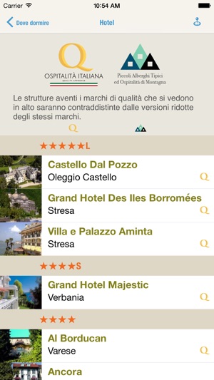 Lago Maggiore App(圖5)-速報App