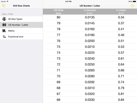 Drill Size Charts - Drill bit size tables to show US Number / Letter and Fraction Inch sizes in Decimal Inch and Metric Conversions iPad screenshot 5 - Reference app