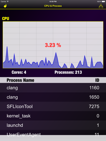 Memory & Disk Scanner - Check System Informationのおすすめ画像3