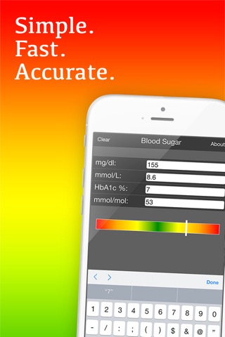 Mila's Blood Sugar Conversion Calculatorのおすすめ画像1