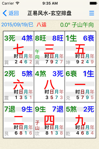 正易风水排盘 screenshot 2