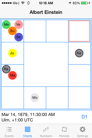 Jyotish Computer screenshot 2