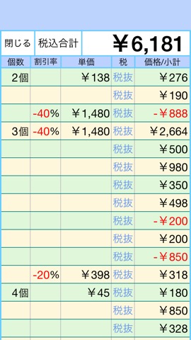 買い物専用電卓+安値メモ 無料版のおすすめ画像2