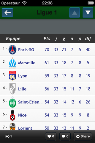 ASSE Infos screenshot 3