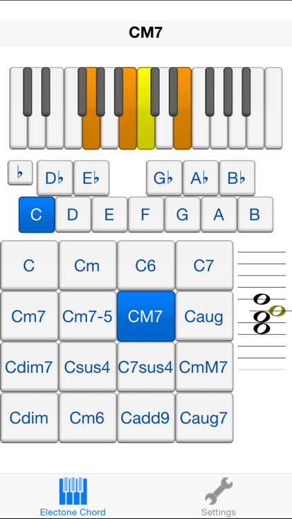 Ele Chords