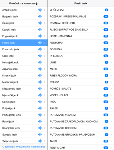 Screenshot #4 pour Priručnik za konverzaciju