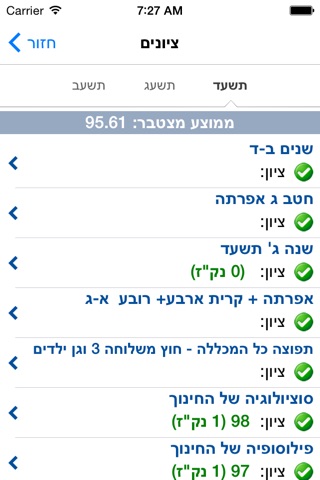 מכללת אפרתה screenshot 2