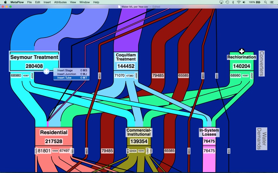 #2. MetaFlow for Mac OS X (macOS) 由: Graphical Memes