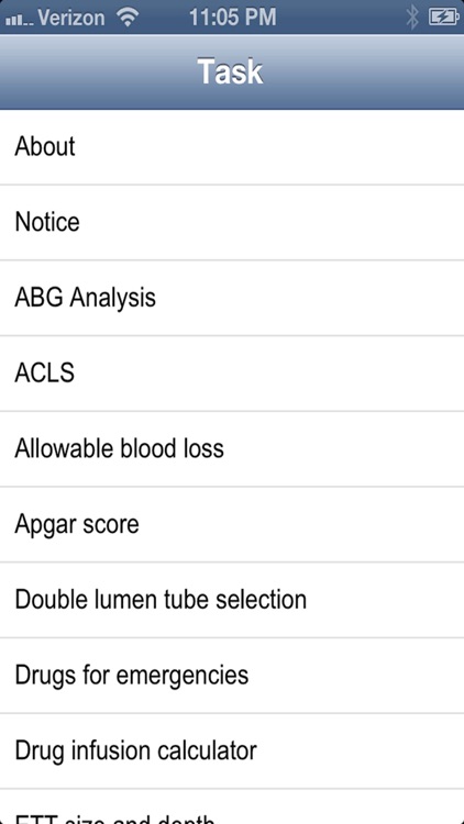 Intubating Monkey