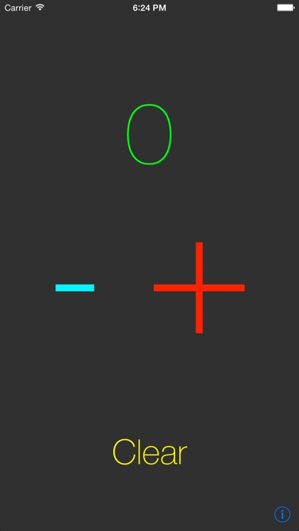 NumberCount