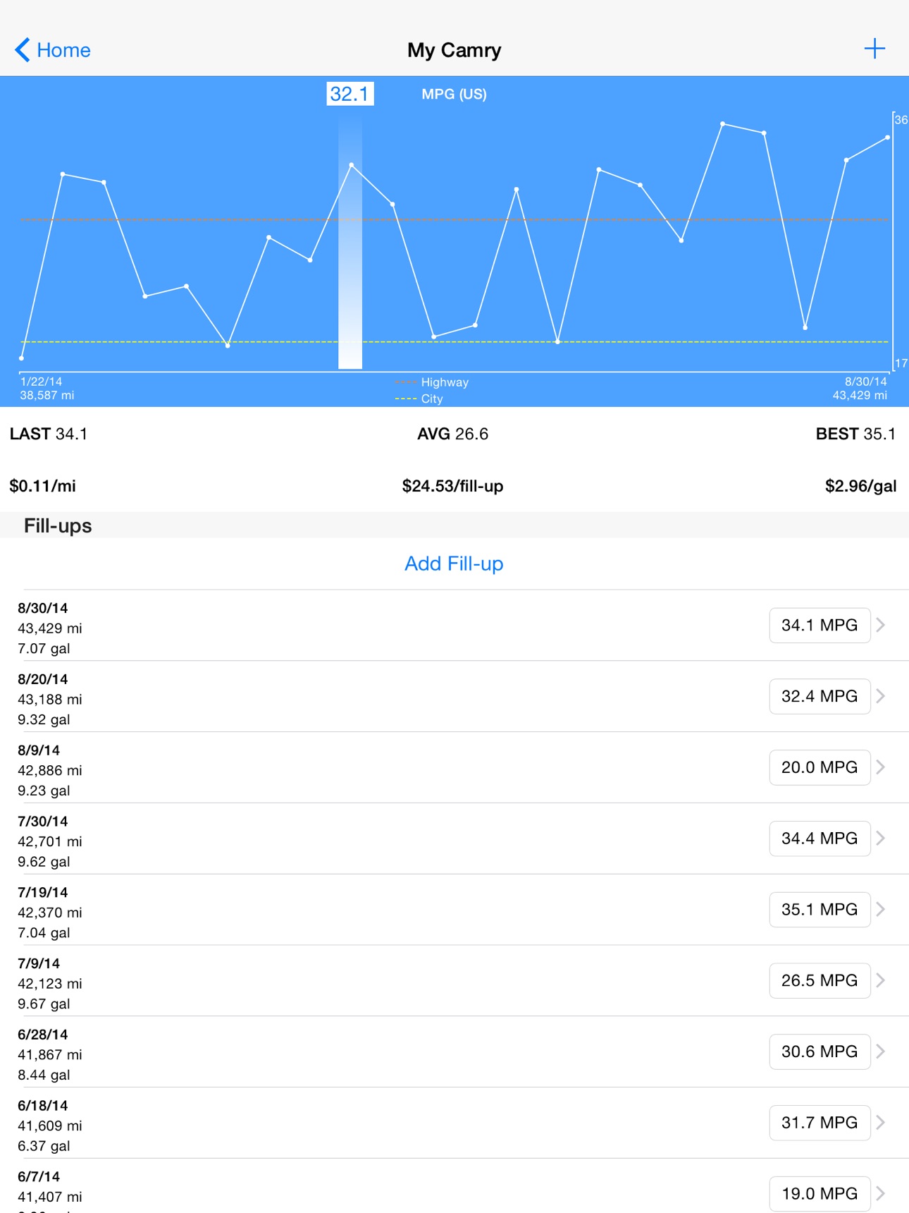 Screenshot 5 of Fuel Econ