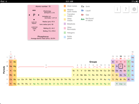 K12 Periodic Table of the Elements iPad screenshot 4 - Education app