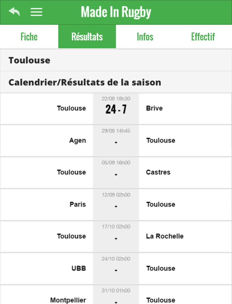 Rugby infos