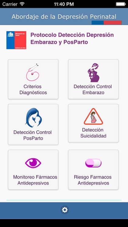 Detección Depresión Embarazo y Posparto