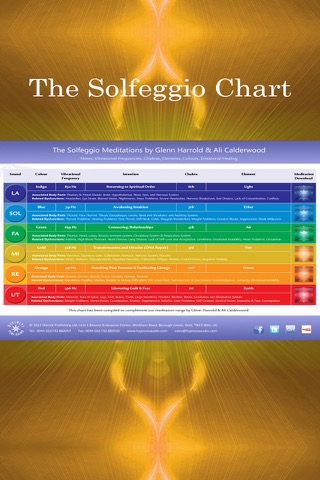 528hz Solfeggio Sonic Meditation by Glenn Harrold & Ali Calderwoodのおすすめ画像3