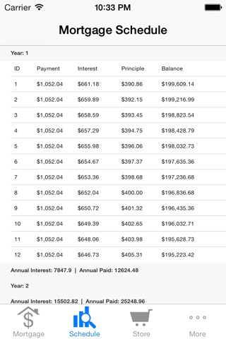 Income Property Mortgage Calculator screenshot 2