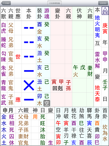 Screenshot #6 pour 星僑卜卦