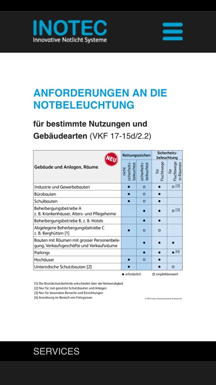 Inotec Vorschriften-App